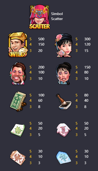 paytable flirting scholar mugentogel